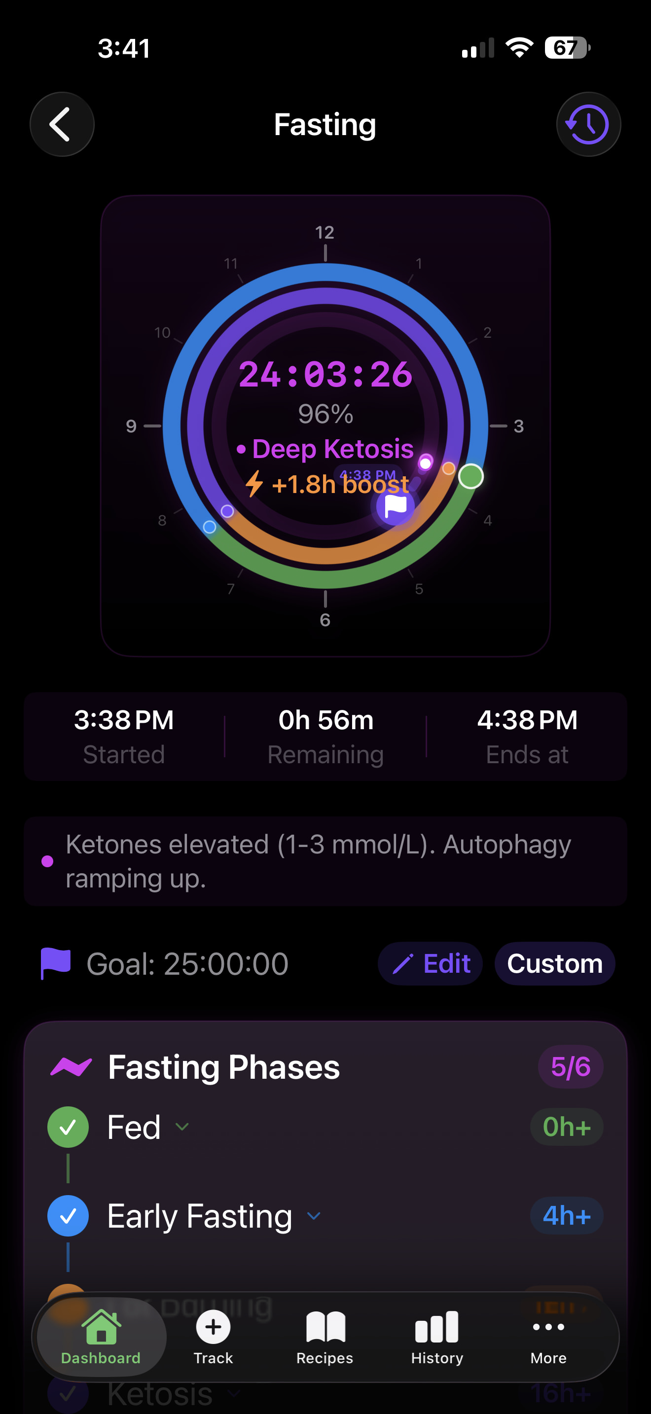 Ketorra dashboard with fasting timer and macros